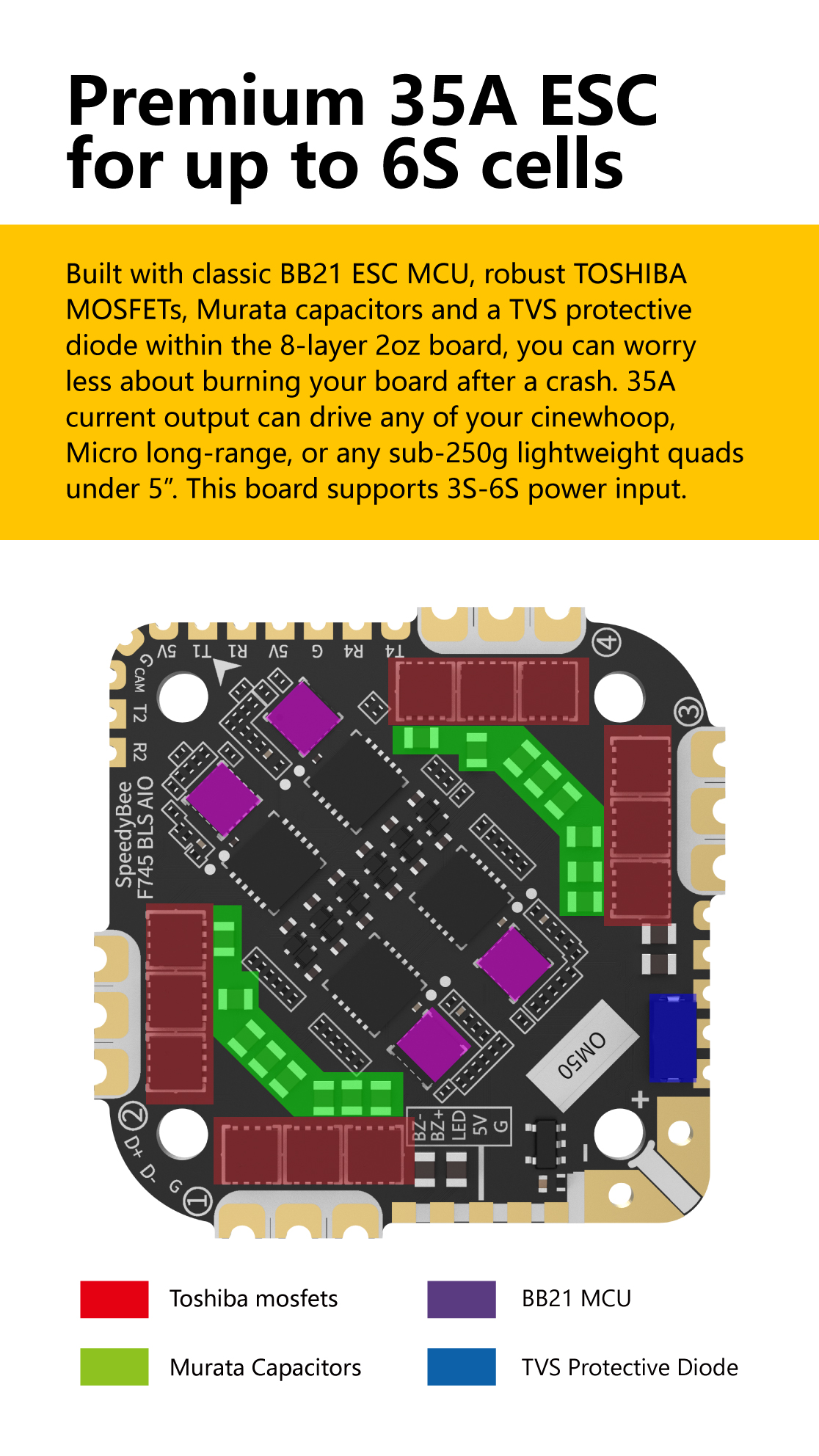 SpeedyBee F745 35A AIO SpeedyBee F745 35A AIO