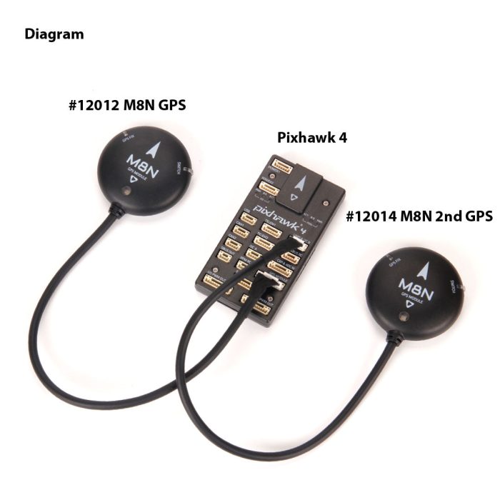 M8N GPS — изображение 8