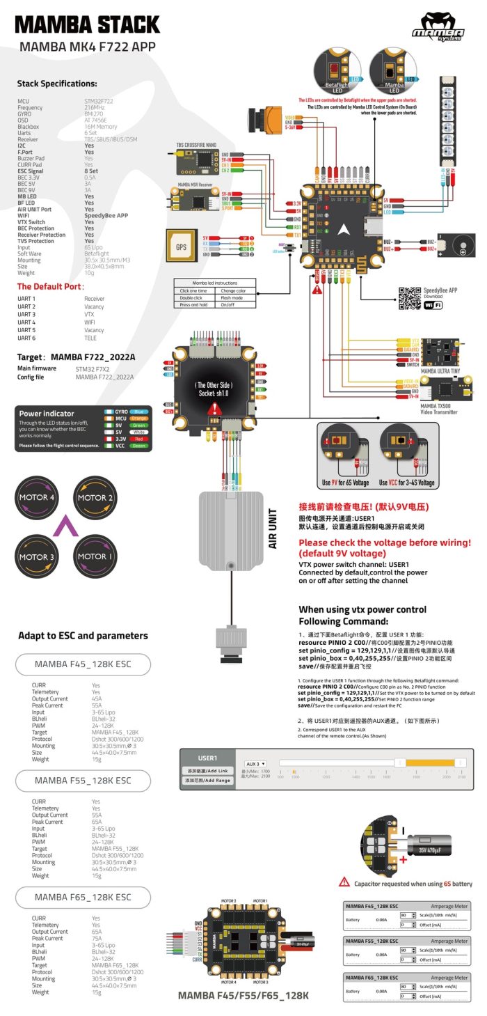 MAMBA MK4 F722 APP 45A/F55A/F65A_128K 3-6S Стек полетных контроллеров 30 мм/м3 — изображение 18