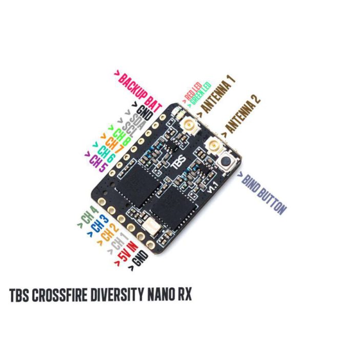 TBS Crossfire Diversity Nano Rx - FPV ДАЛЬНОБОЙНЫЙ ПРИЕМНИК ДРОНА — изображение 5